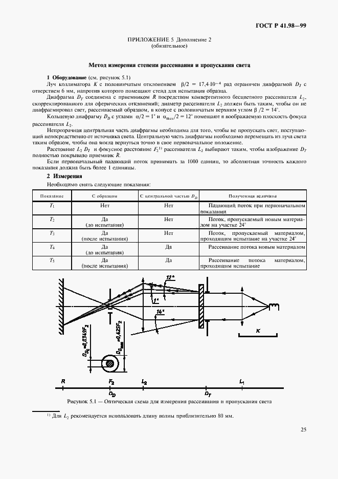 Страница 28 ГОСТ Р 41.98-99