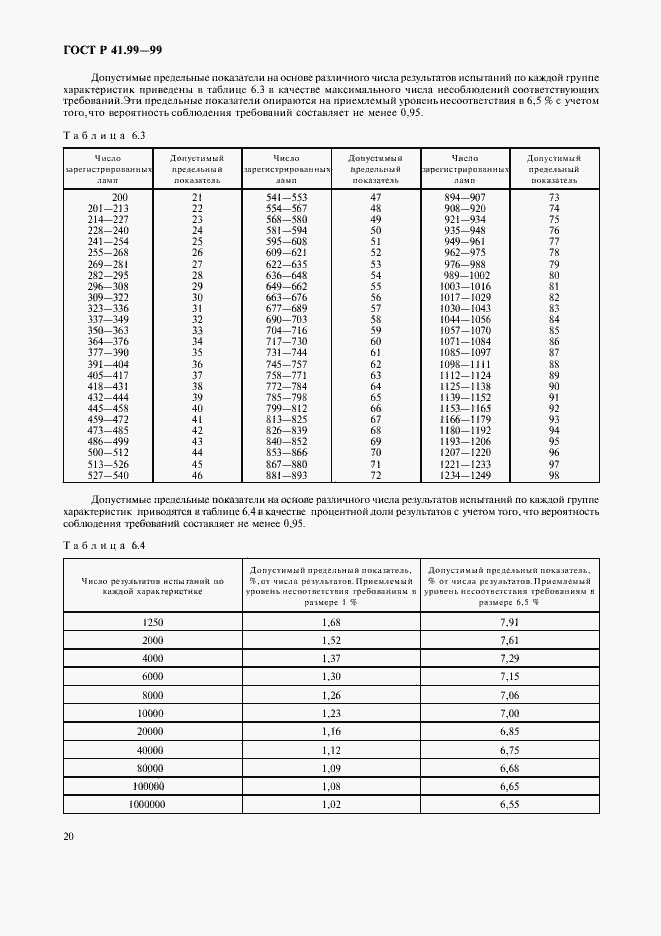 Страница 23 ГОСТ Р 41.99-99