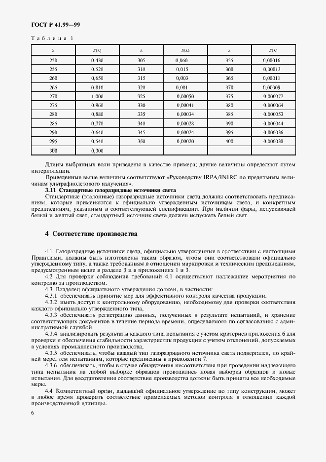 Страница 9 ГОСТ Р 41.99-99