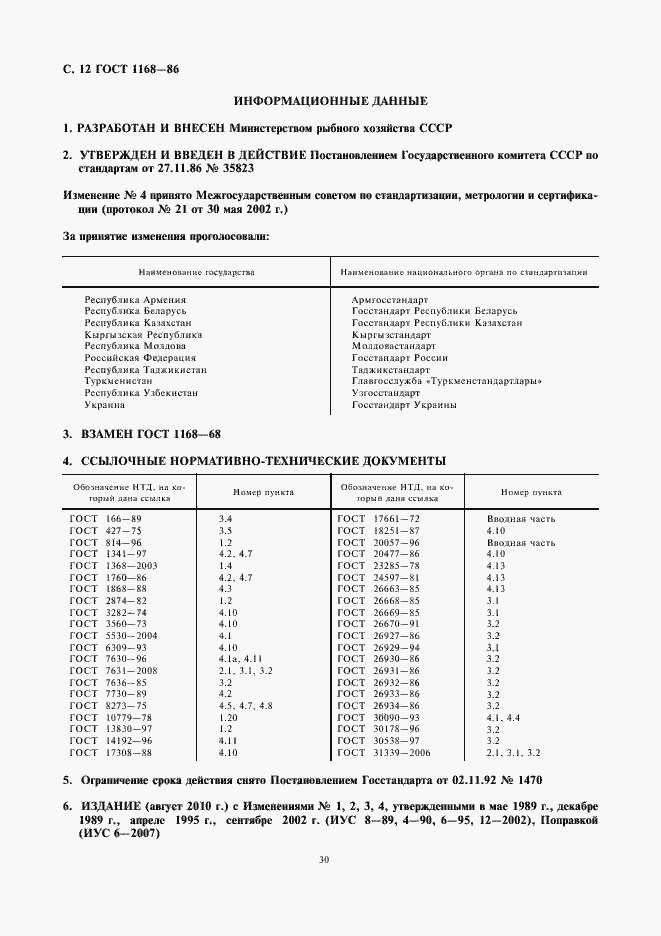 Страница 14 ГОСТ 1168-86