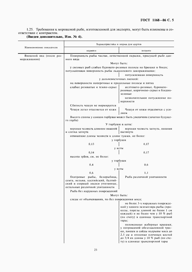 Страница 7 ГОСТ 1168-86