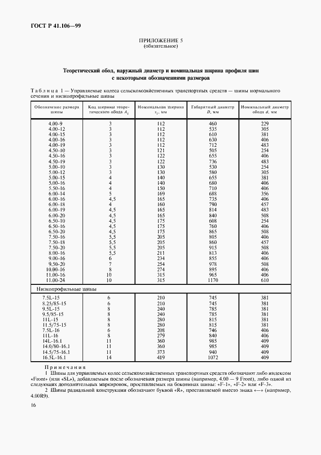 Страница 19 ГОСТ Р 41.106-99