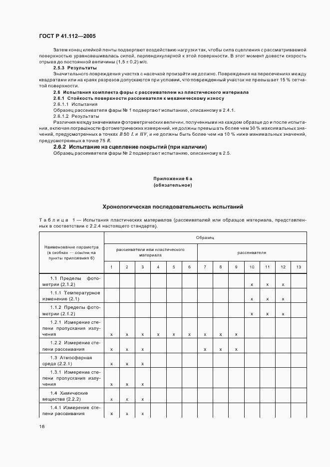 Страница 19 ГОСТ Р 41.112-2005