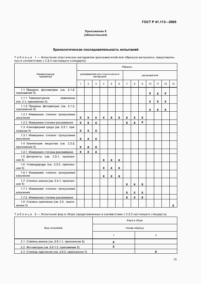 Страница 18 ГОСТ Р 41.113-2005