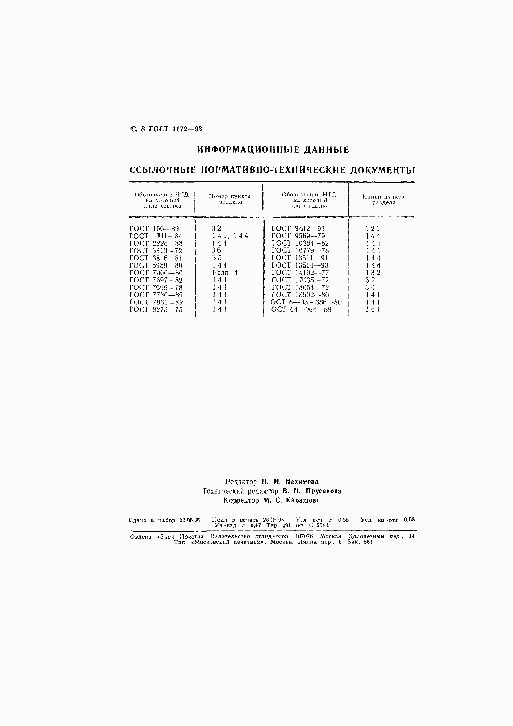 Страница 12 ГОСТ 1172-93