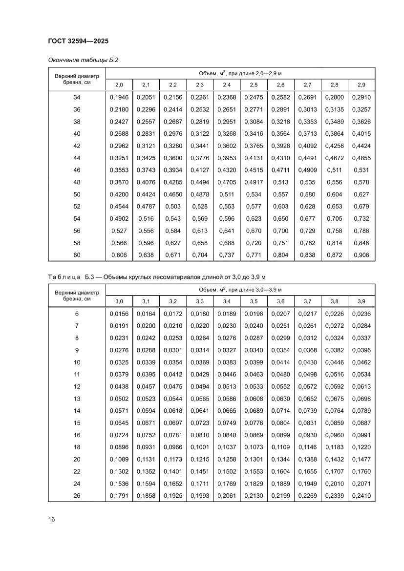 Страница 18 ГОСТ 32594-2025
