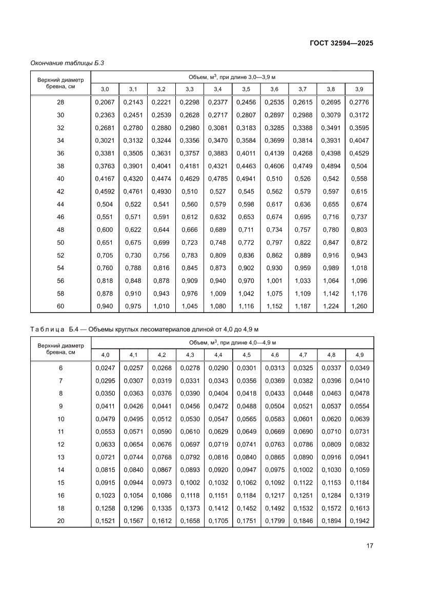 Страница 19 ГОСТ 32594-2025