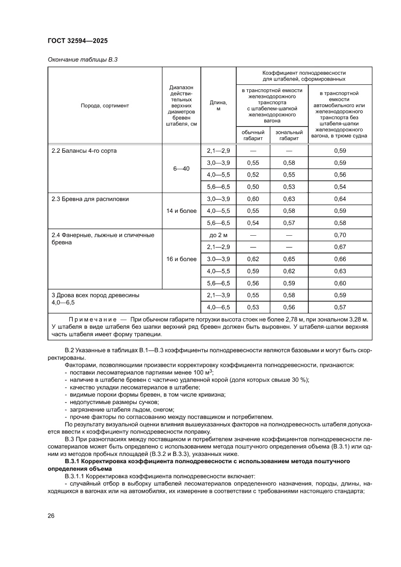 Страница 28 ГОСТ 32594-2025