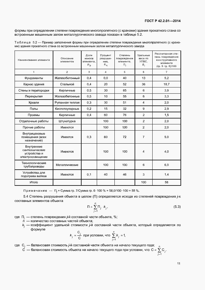 Страница 14 ГОСТ Р 42.2.01-2014