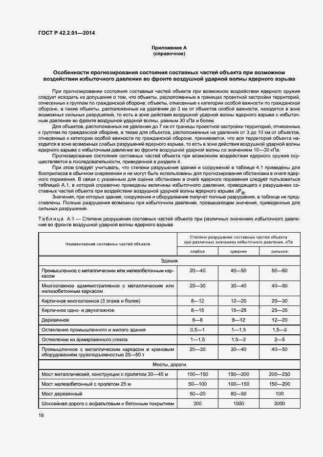 Страница 19 ГОСТ Р 42.2.01-2014