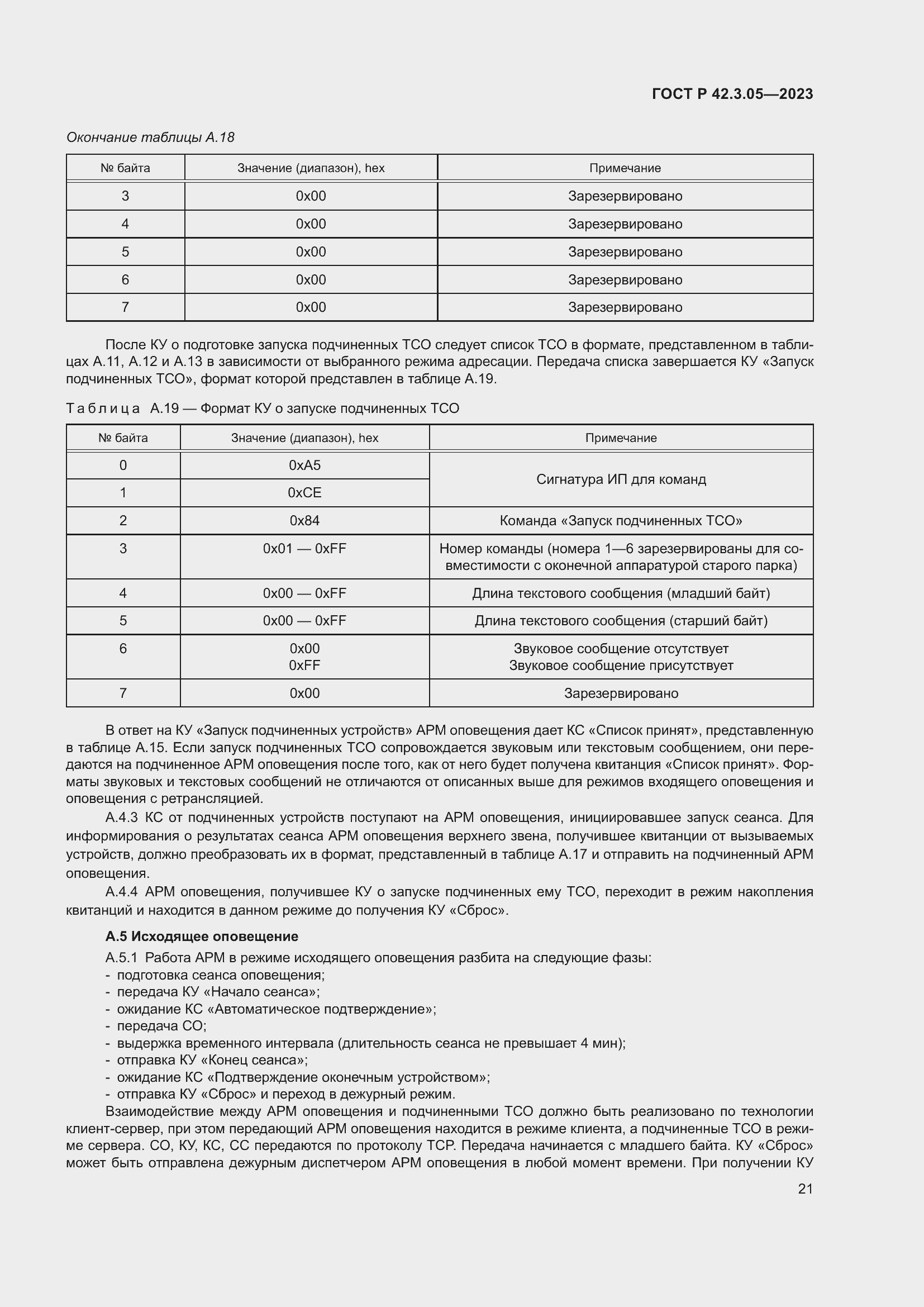 Страница 25 ГОСТ Р 42.3.05-2023