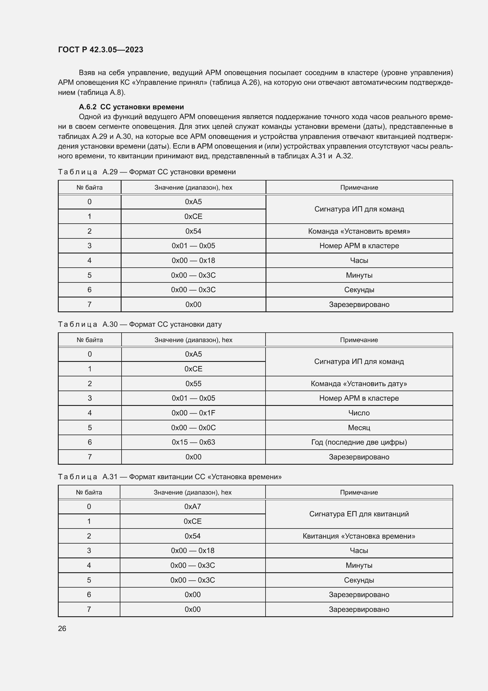 Страница 30 ГОСТ Р 42.3.05-2023