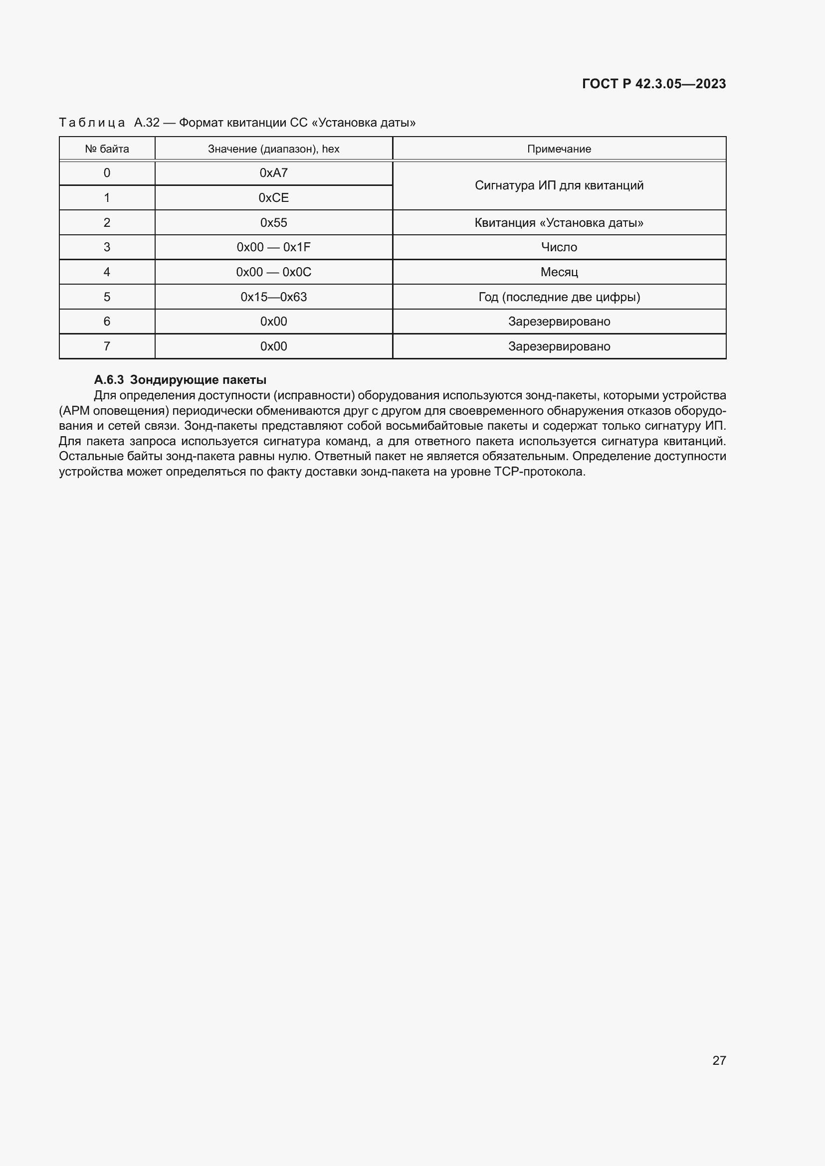 Страница 31 ГОСТ Р 42.3.05-2023