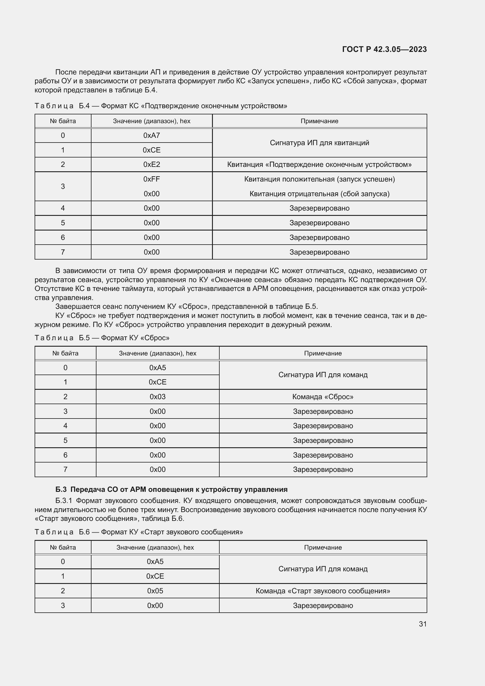 Страница 35 ГОСТ Р 42.3.05-2023