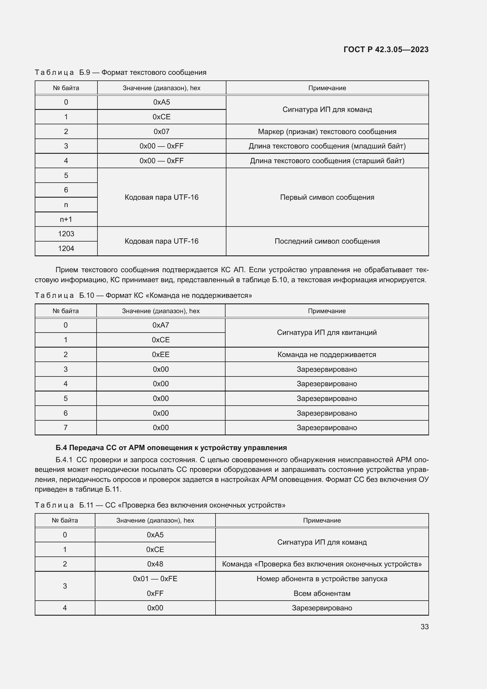 Страница 37 ГОСТ Р 42.3.05-2023