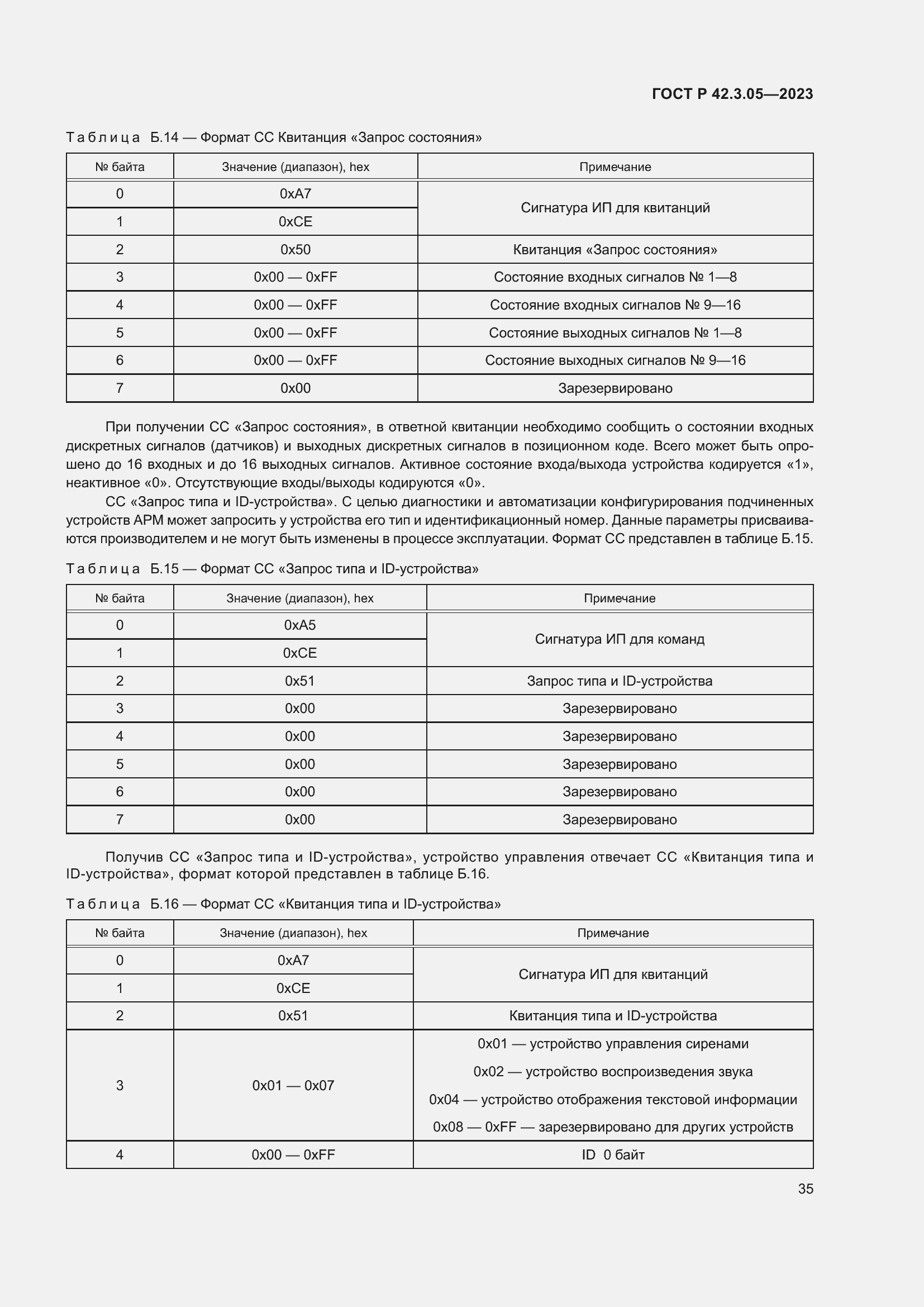 Страница 39 ГОСТ Р 42.3.05-2023