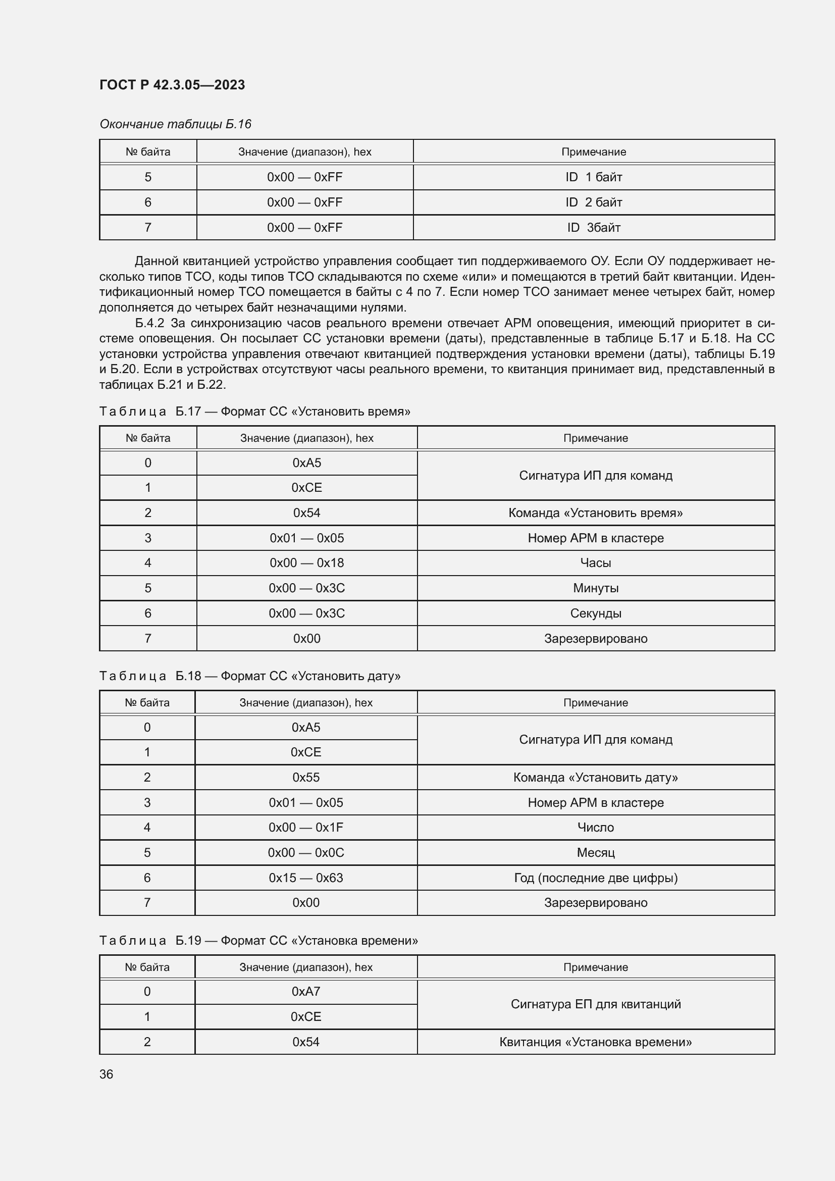 Страница 40 ГОСТ Р 42.3.05-2023