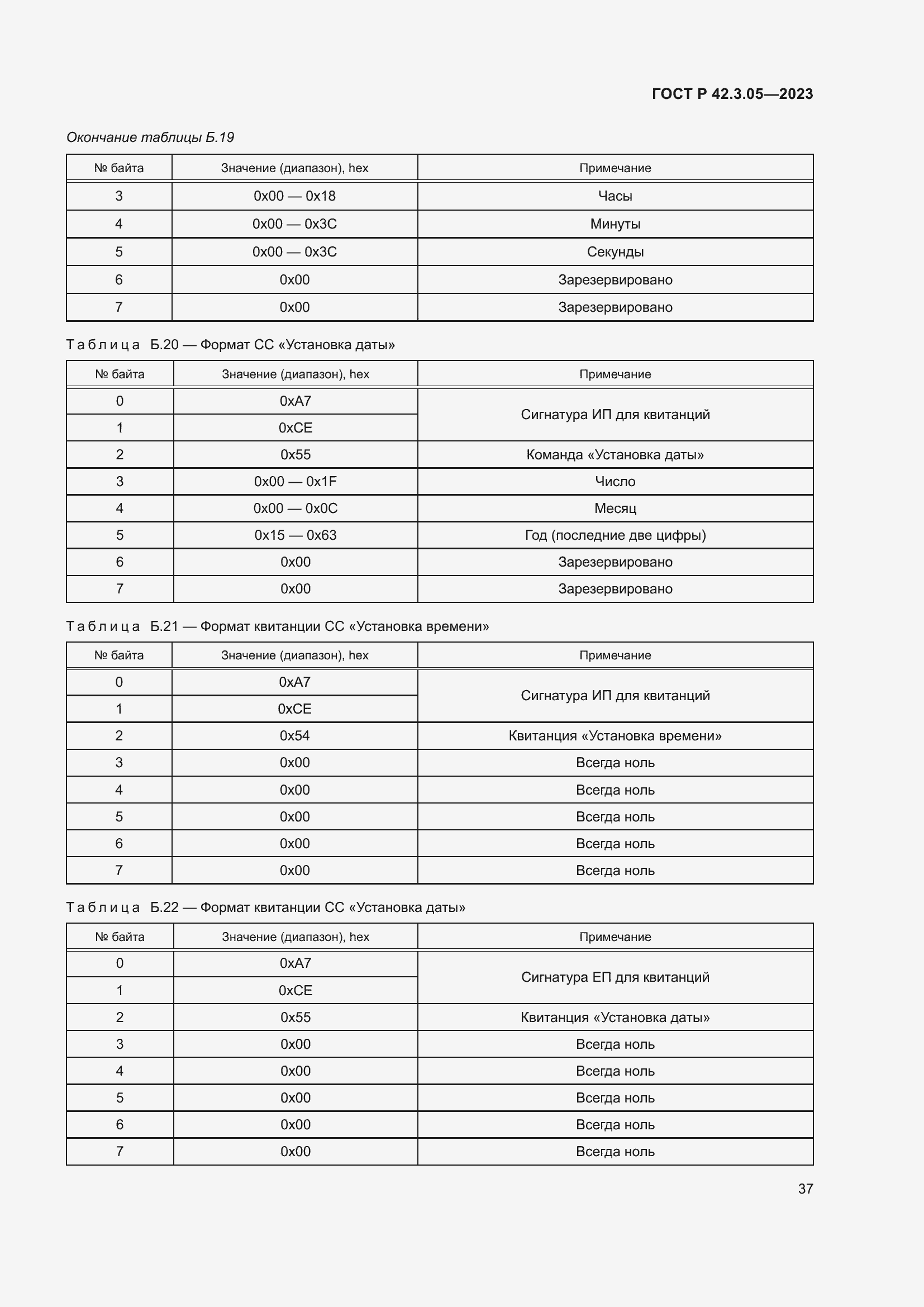 Страница 41 ГОСТ Р 42.3.05-2023