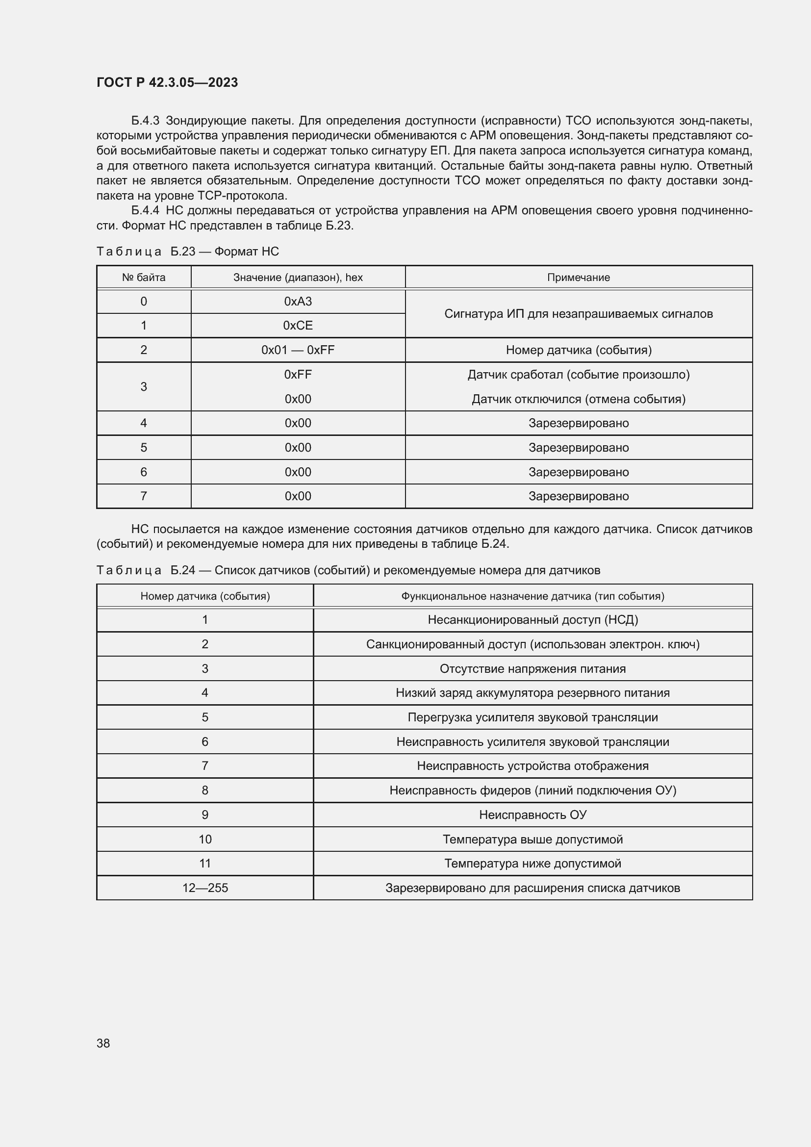 Страница 42 ГОСТ Р 42.3.05-2023
