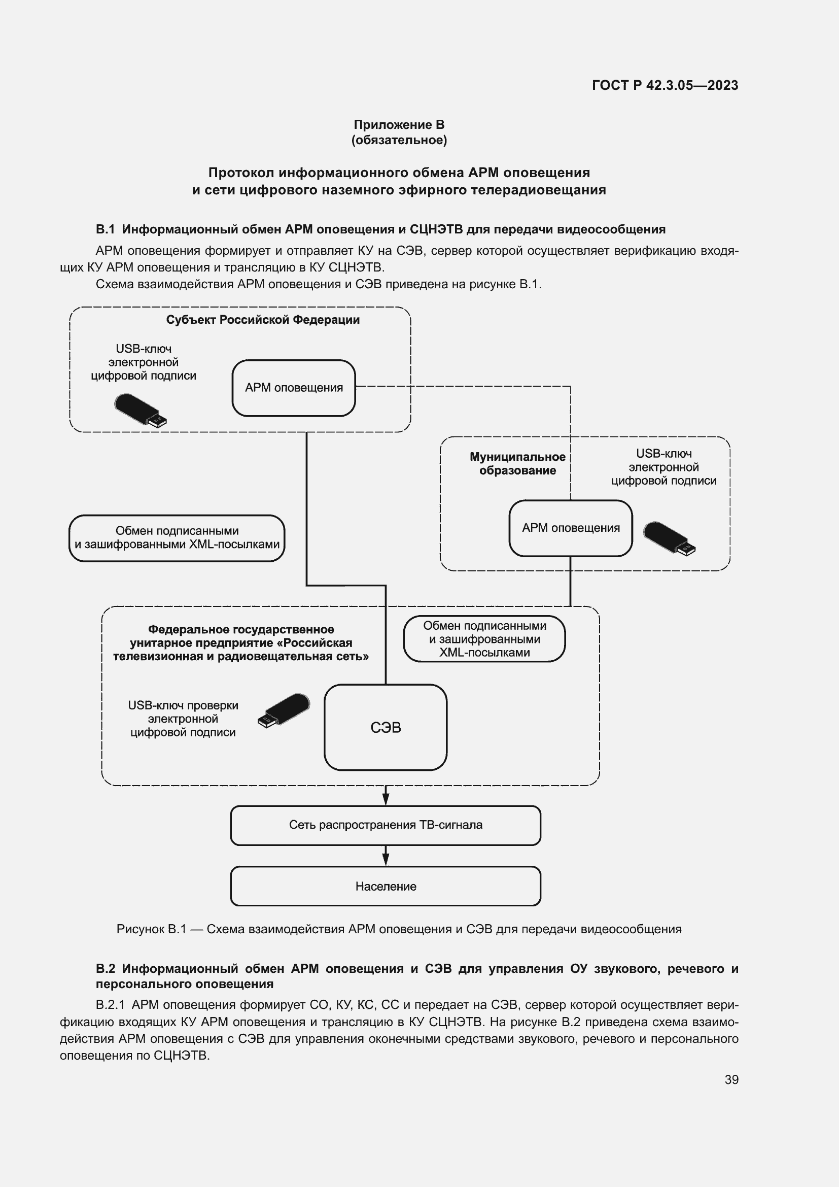 Страница 43 ГОСТ Р 42.3.05-2023