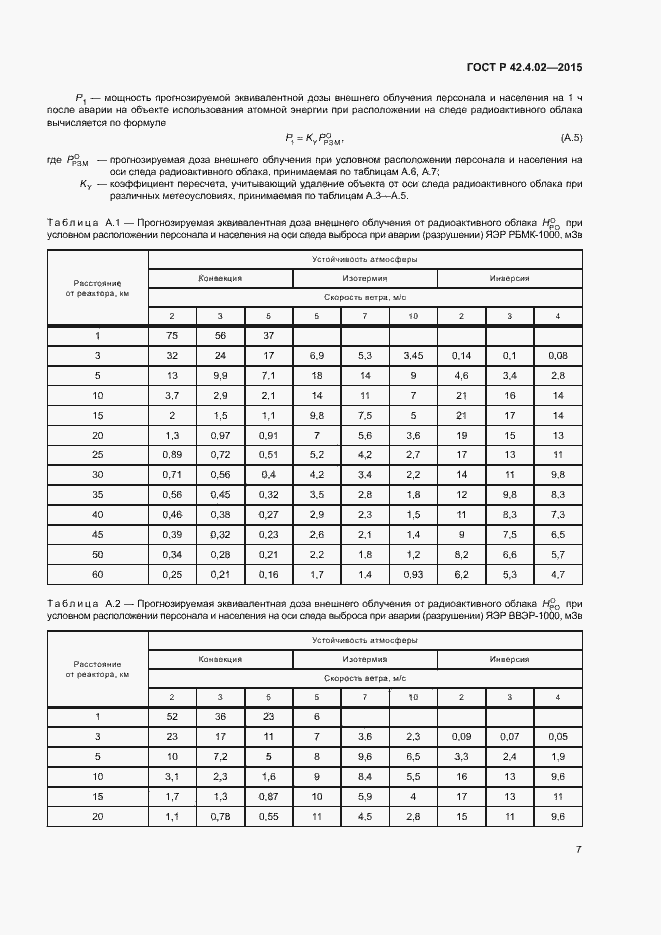 Страница 10 ГОСТ Р 42.4.02-2015