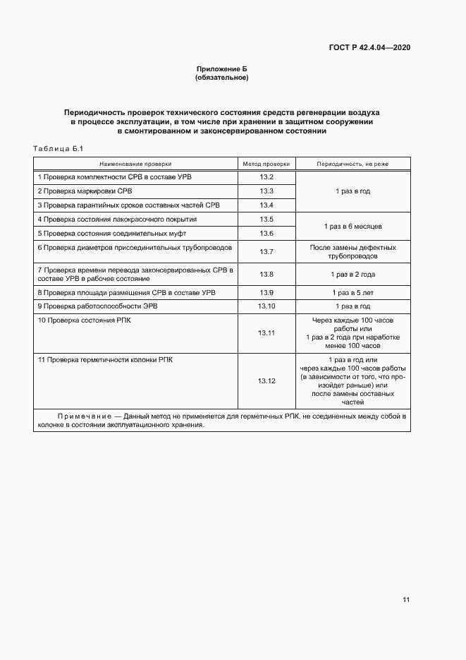 Страница 14 ГОСТ Р 42.4.04-2020