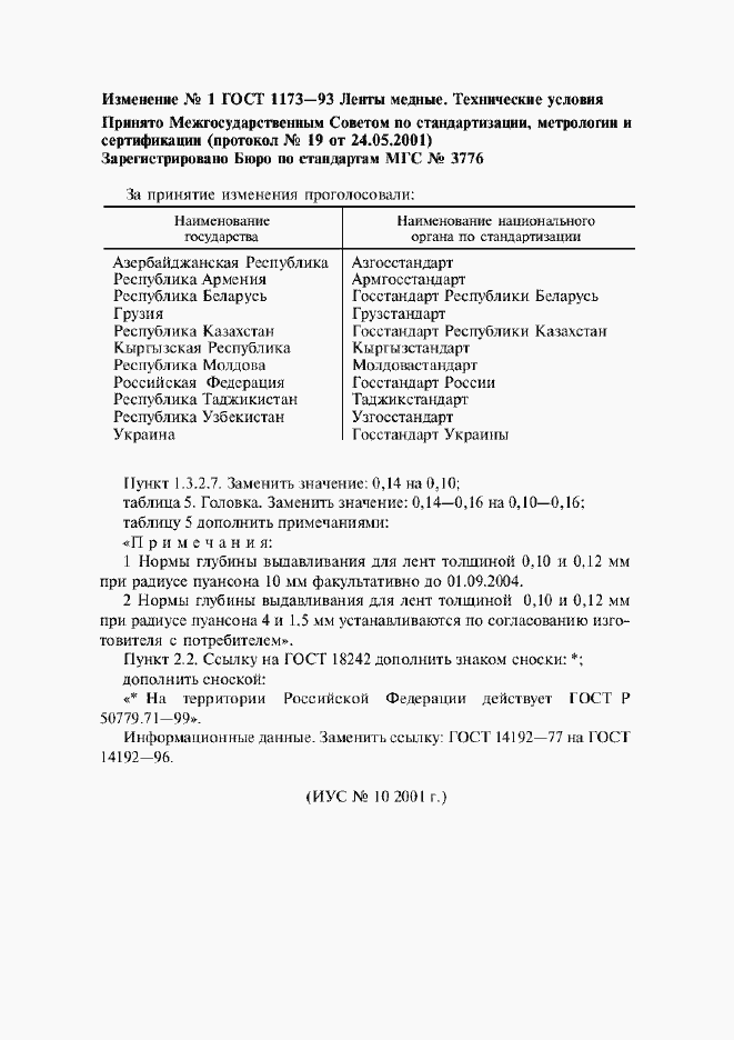 Приложение №1