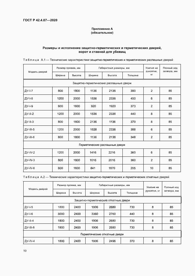Страница 13 ГОСТ Р 42.4.07-2020