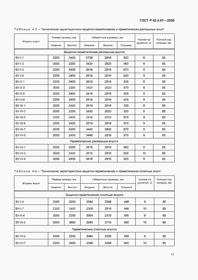 Страница 14 ГОСТ Р 42.4.07-2020