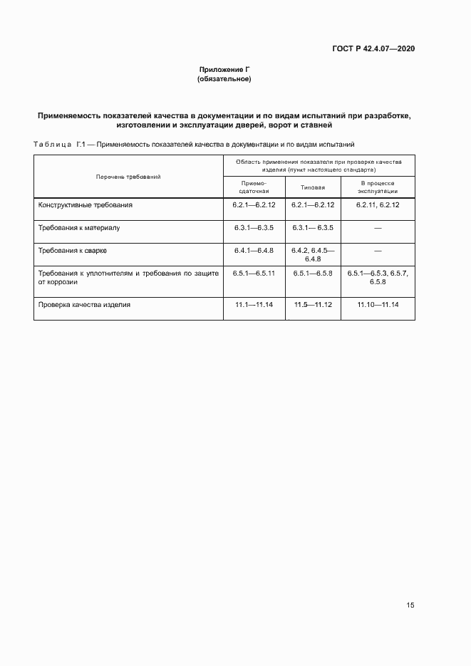 Страница 18 ГОСТ Р 42.4.07-2020