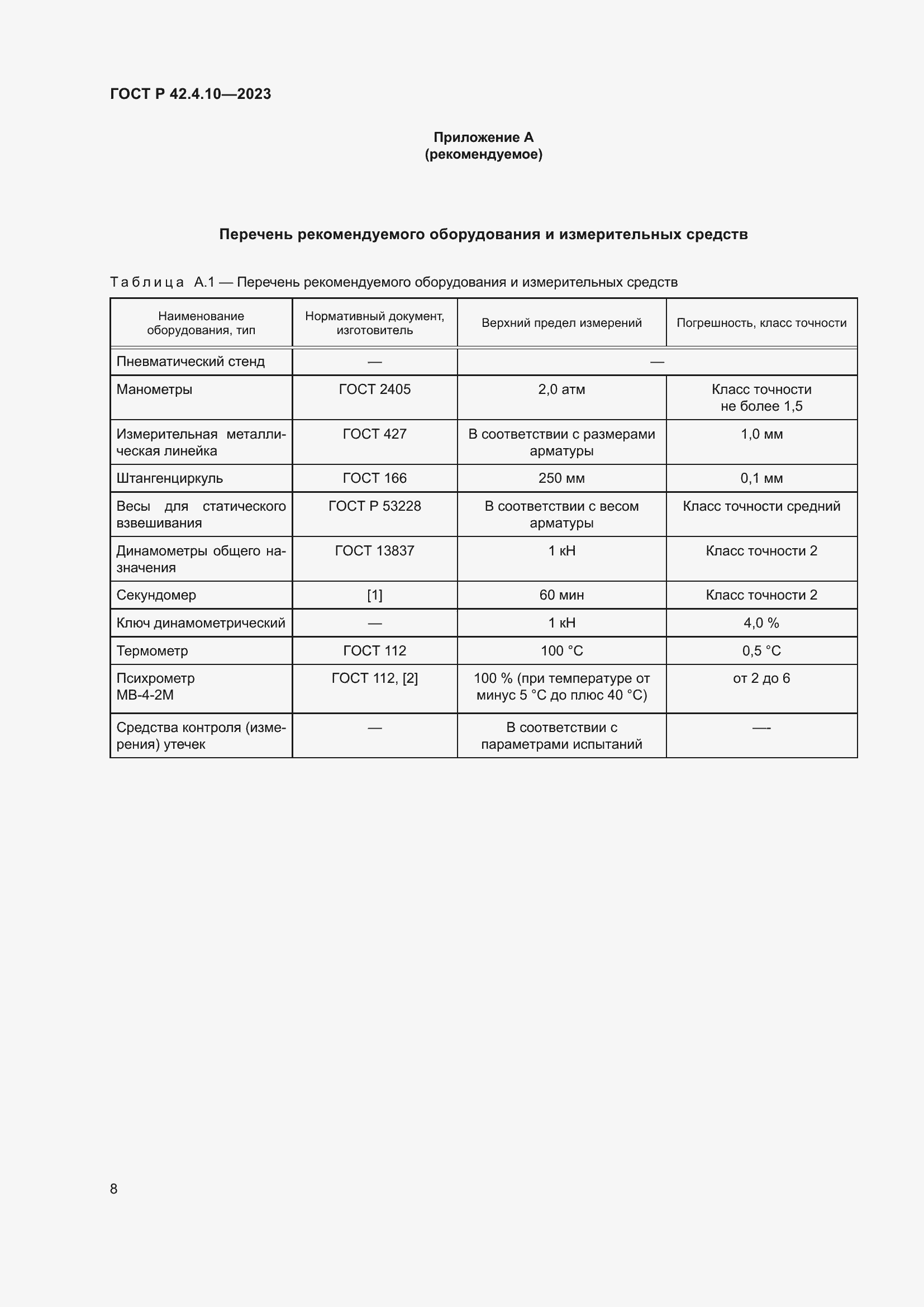 Страница 12 ГОСТ Р 42.4.10-2023