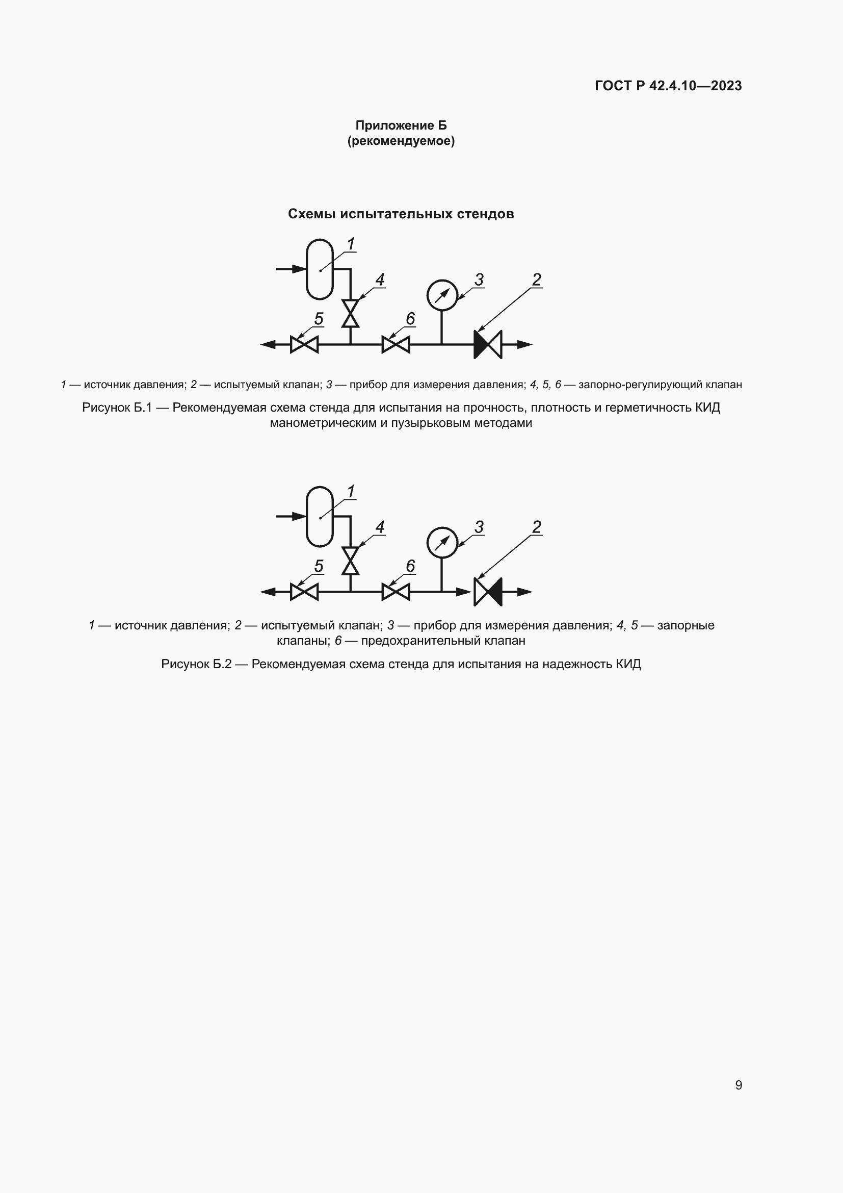 Страница 13 ГОСТ Р 42.4.10-2023