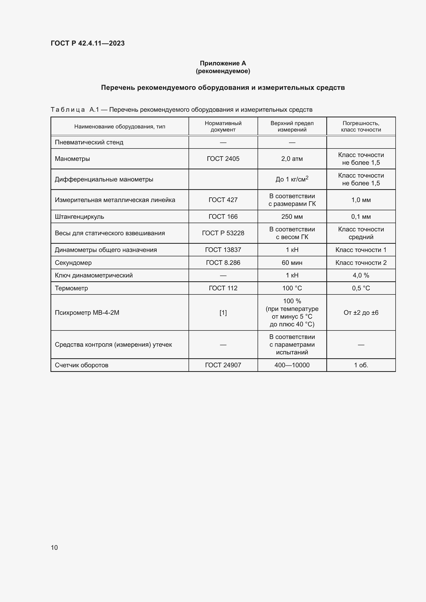 Страница 14 ГОСТ Р 42.4.11-2023