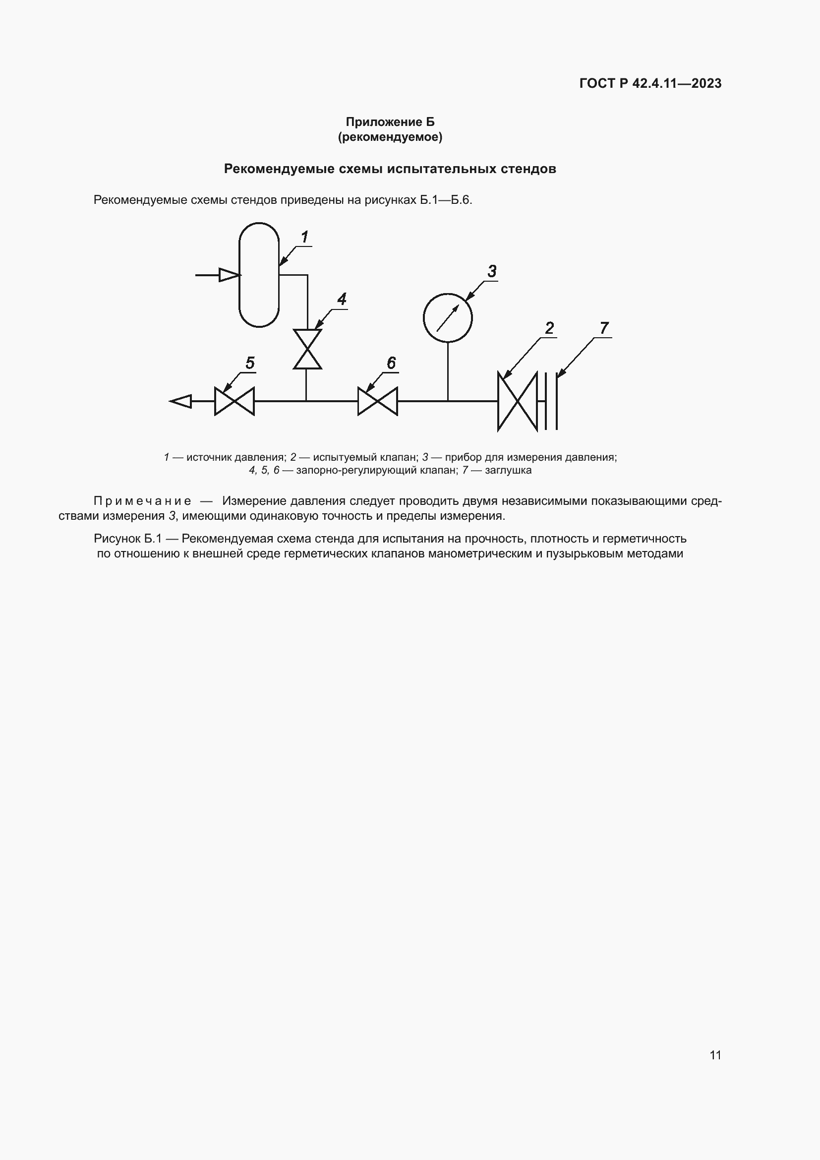 Страница 15 ГОСТ Р 42.4.11-2023