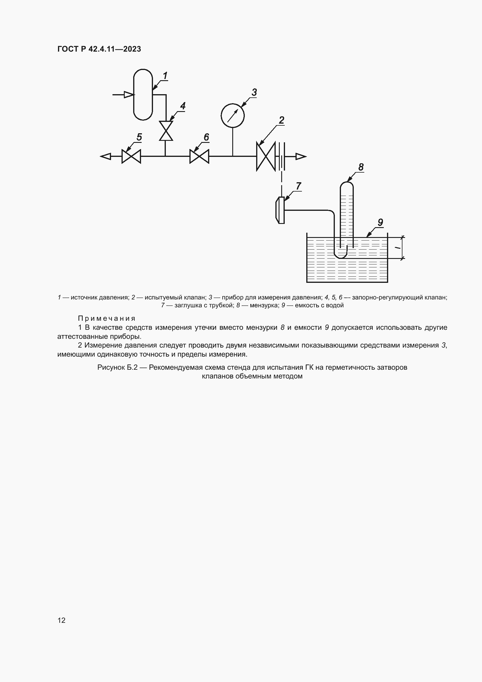 Страница 16 ГОСТ Р 42.4.11-2023