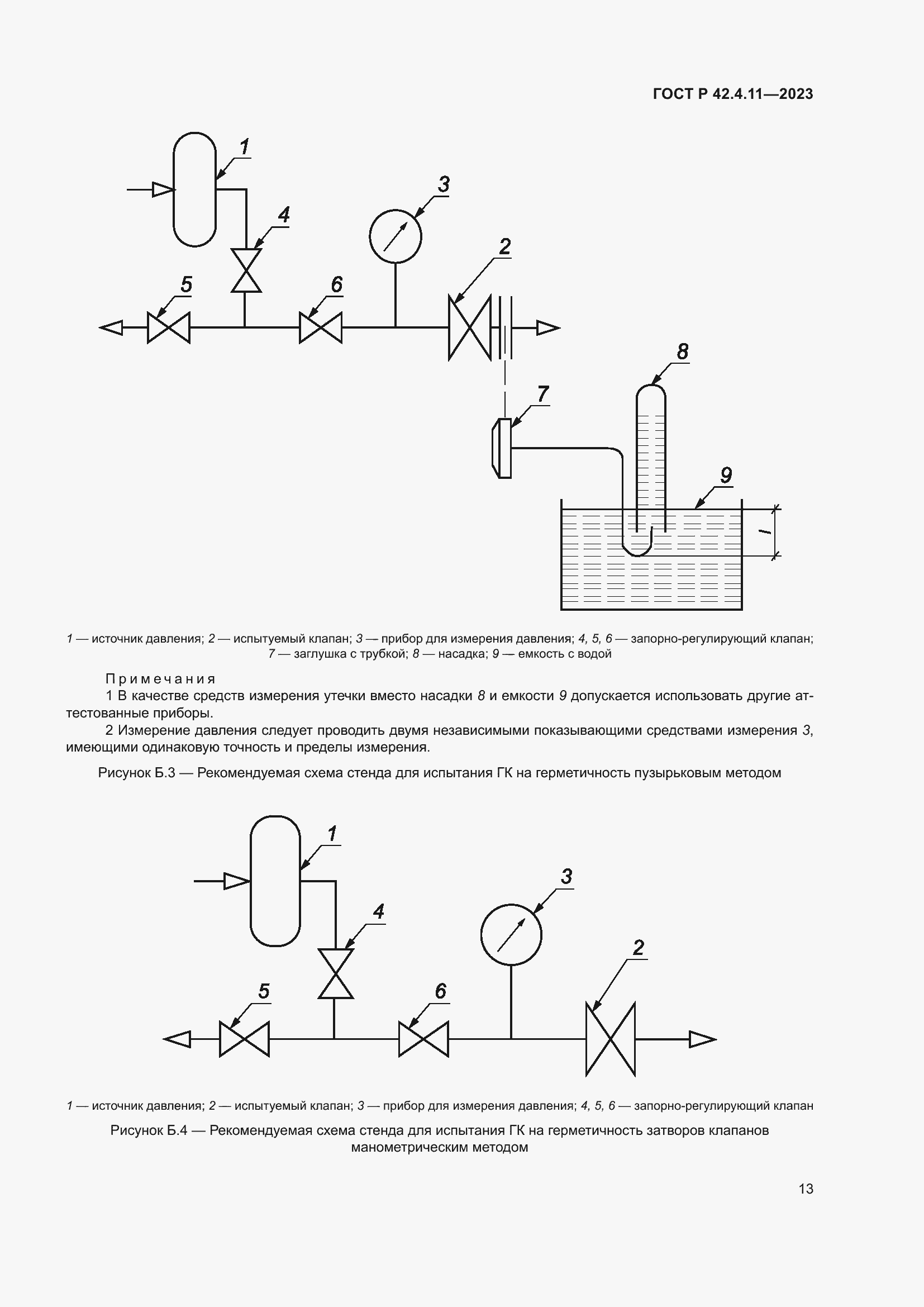 Страница 17 ГОСТ Р 42.4.11-2023