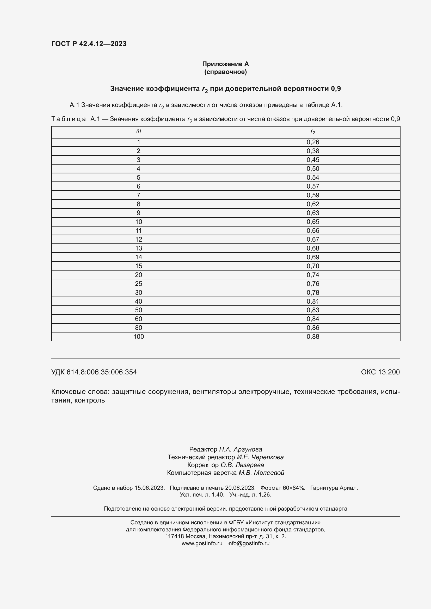 Страница 12 ГОСТ Р 42.4.12-2023
