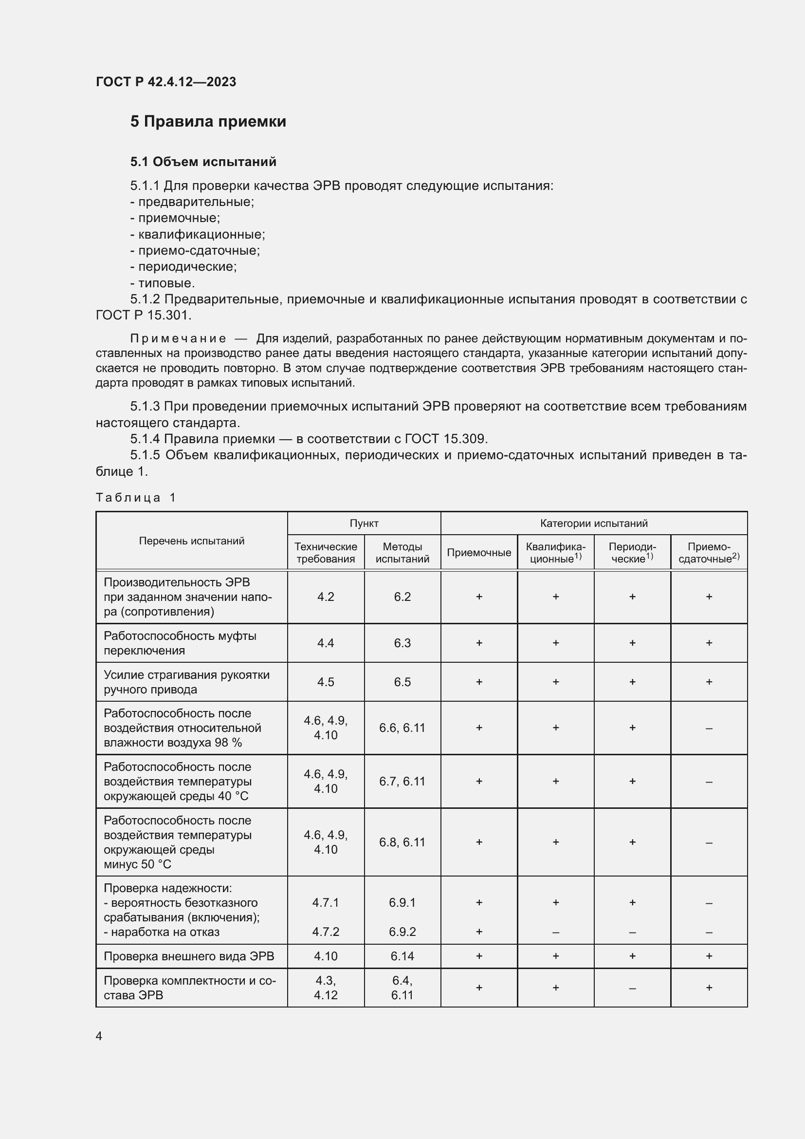 Страница 8 ГОСТ Р 42.4.12-2023