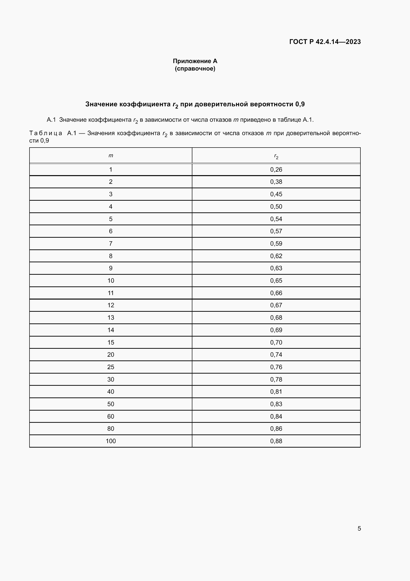 Страница 9 ГОСТ Р 42.4.14-2023