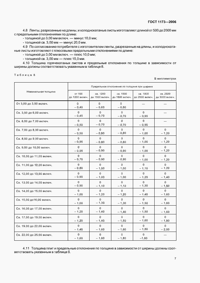 Страница 11 ГОСТ 1173-2006