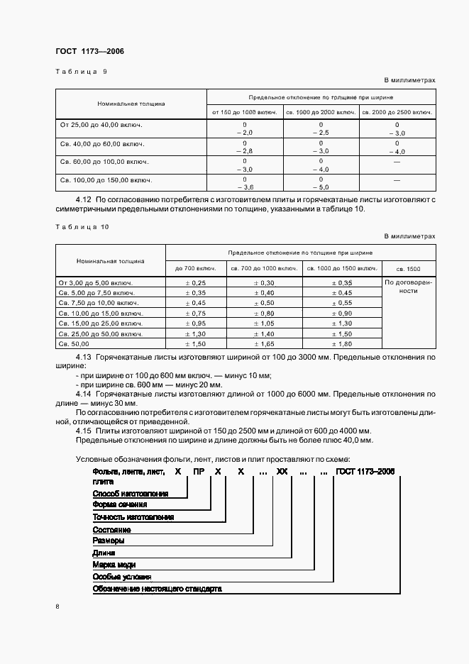 Страница 12 ГОСТ 1173-2006