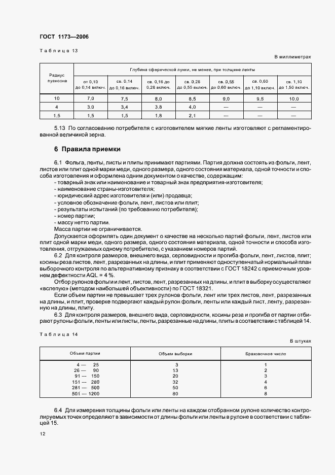 Страница 16 ГОСТ 1173-2006