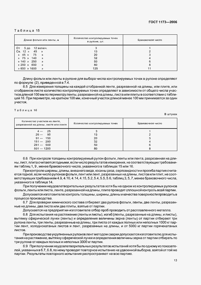 Страница 17 ГОСТ 1173-2006