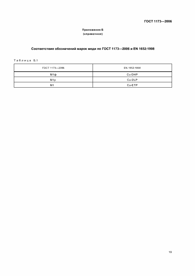 Страница 23 ГОСТ 1173-2006