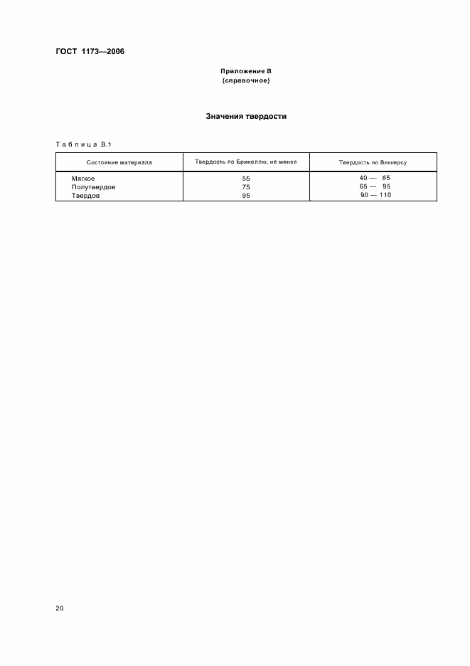 Страница 24 ГОСТ 1173-2006