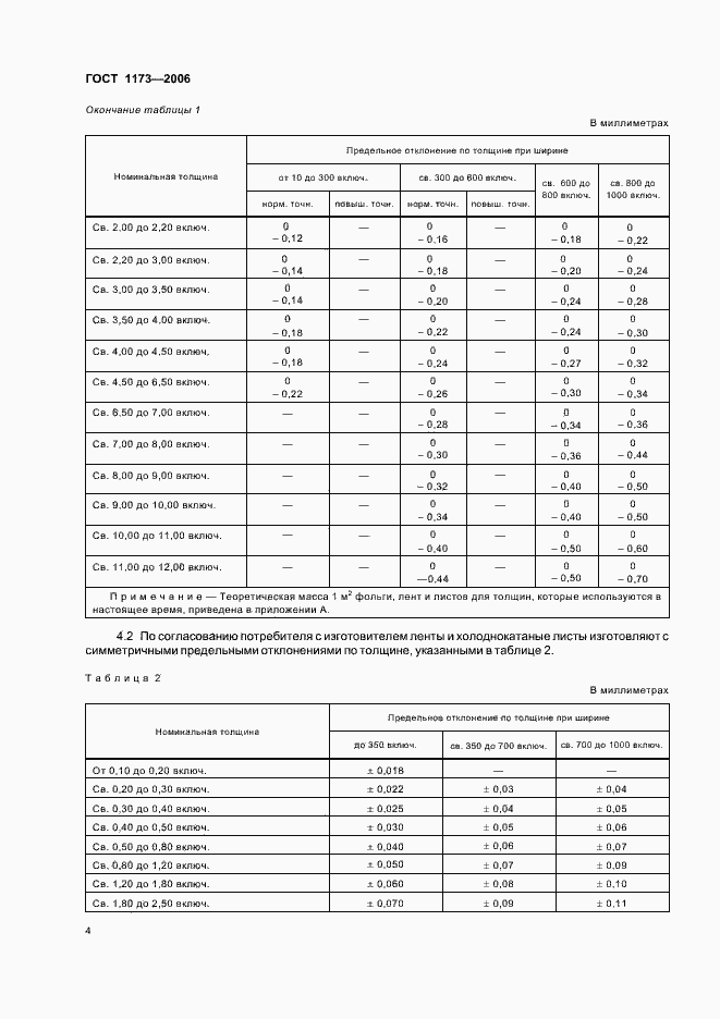 Страница 8 ГОСТ 1173-2006