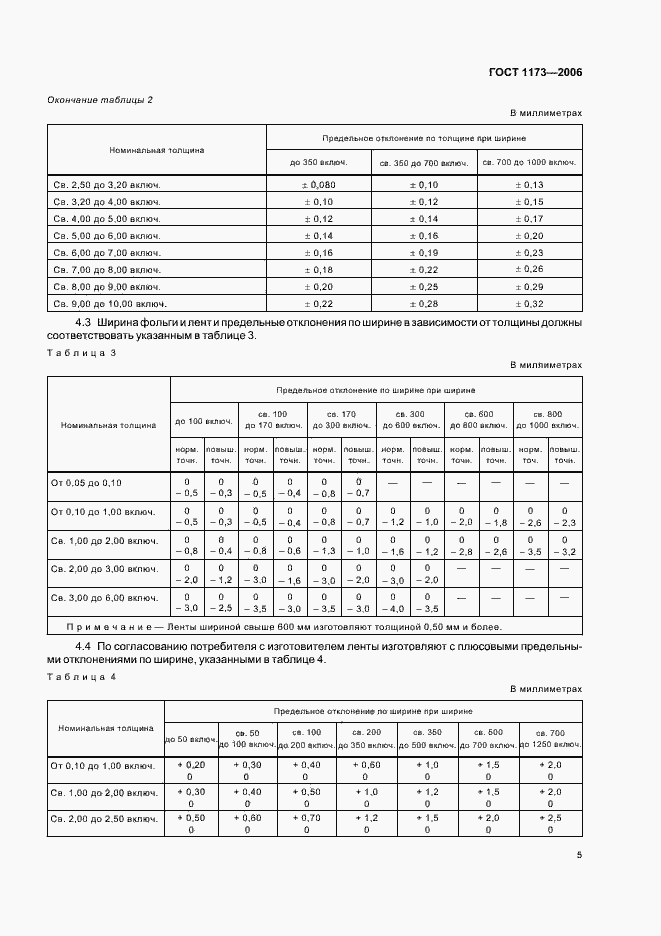 Страница 9 ГОСТ 1173-2006