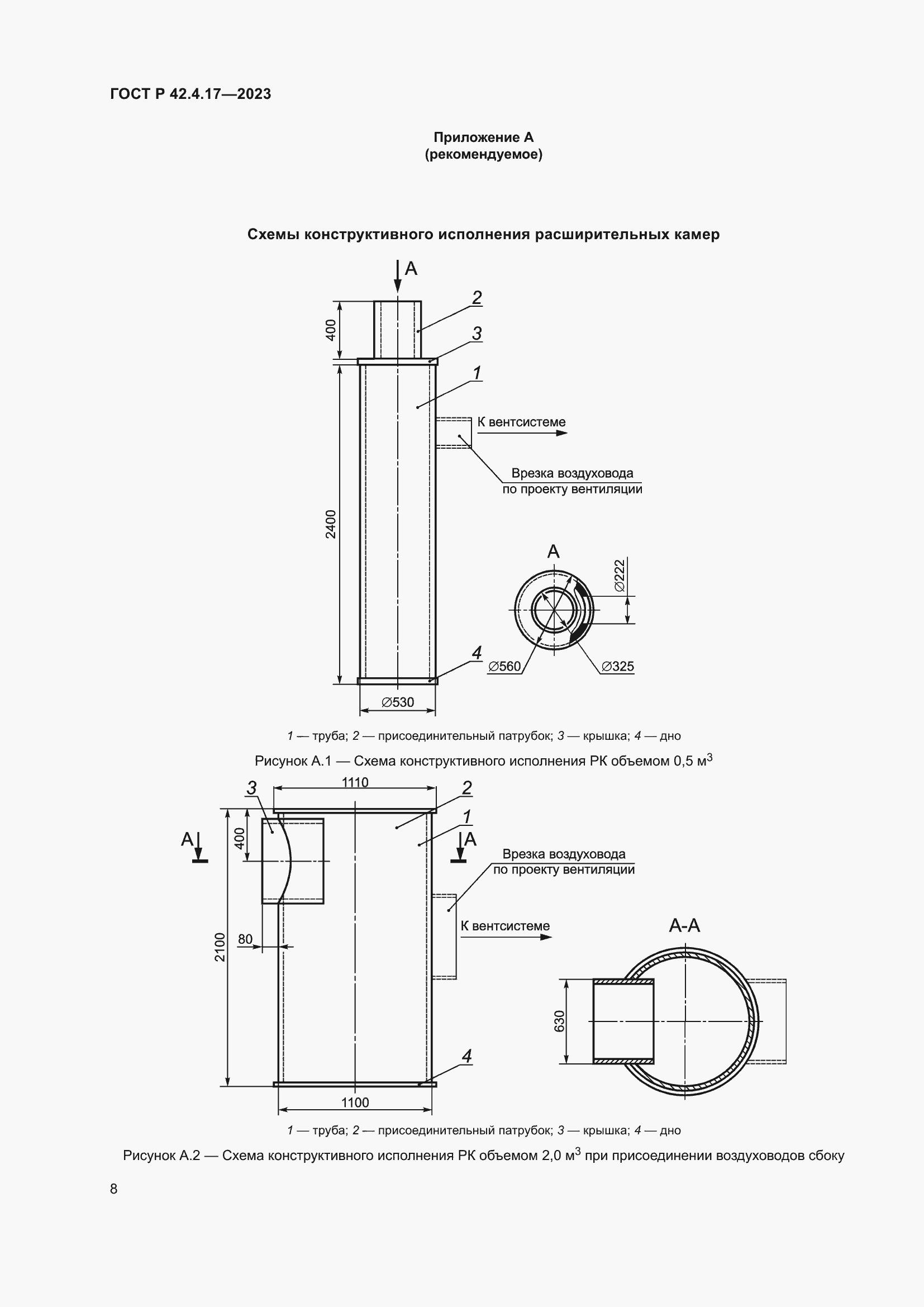 Страница 10 ГОСТ Р 42.4.17-2023