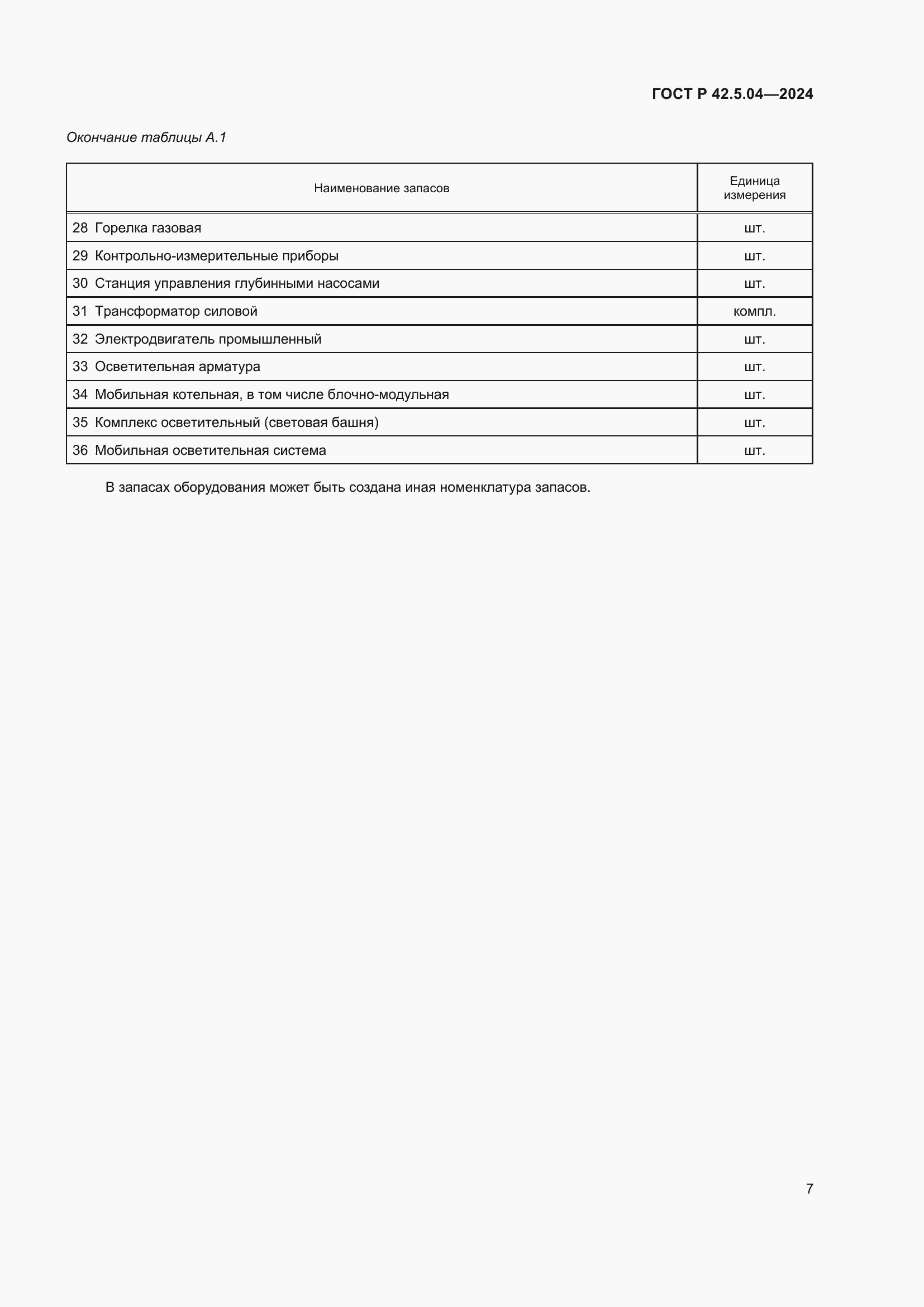 Страница 9 ГОСТ Р 42.5.04-2024