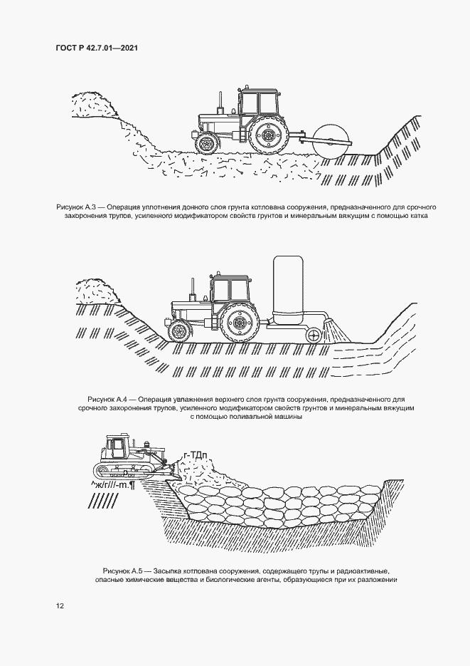 Страница 15 ГОСТ Р 42.7.01-2021